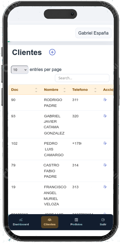 Navegacion responsive
